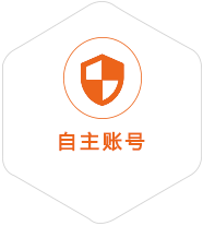 北安到保加利亚国际快递